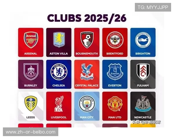 有几支英超球队可以参加欧冠？资格与排名规则解析