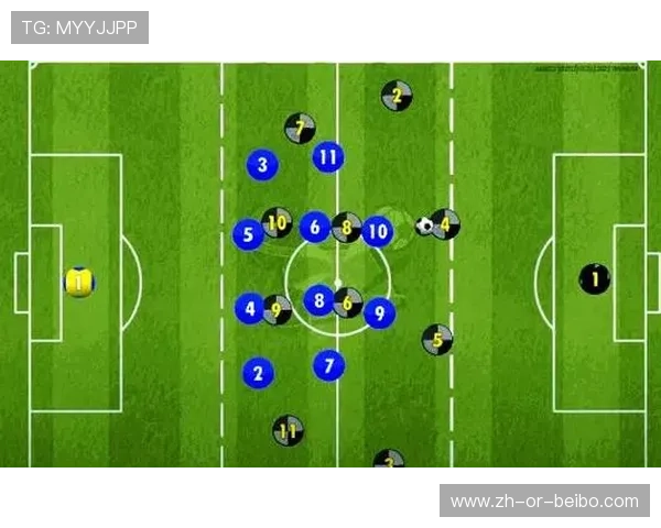 足球比赛中的全攻全守与战术布置